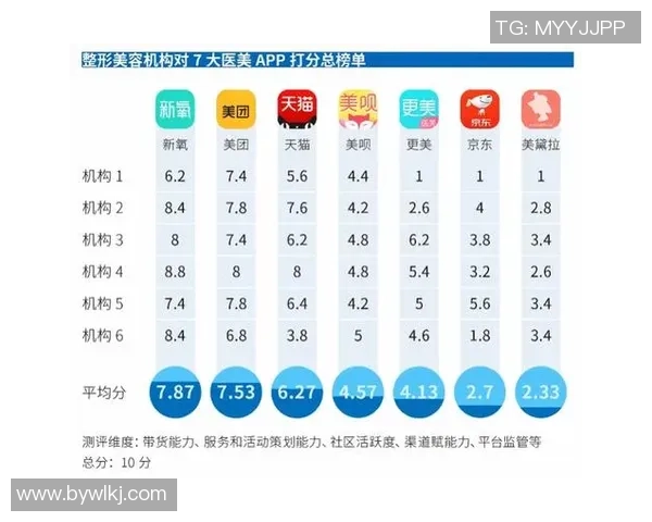 西安篮球队与深圳篮球队赛后状态分析与复盘总结